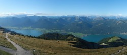Archiv Foto Webcam Panoramablick Schafberg 08:00