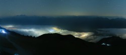 Archiv Foto Webcam Panoramablick Schafberg 03:00
