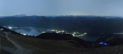 Archiv Foto Webcam Panoramablick Schafberg 02:00