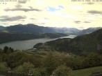 Archiv Foto Webcam Alpengasthof Bergfried 09:00