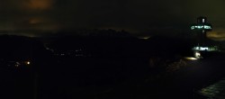 Archived image Webcam 23:00