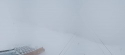 Archived image Webcam Panoramic view Rosshütte 15:00