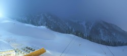 Archived image Webcam Panoramic view Rosshütte 06:00