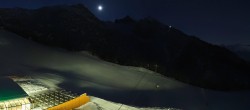 Archived image Webcam Panoramic view Rosshütte 05:00