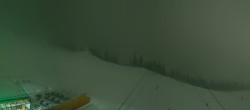 Archived image Webcam Panoramic view Rosshütte 01:00