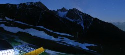 Archived image Webcam Panoramic view Rosshütte 03:00