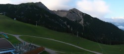 Archived image Webcam Panoramic view Rosshütte 05:00
