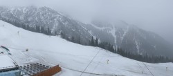 Archived image Webcam Panoramic view Rosshütte 03:00