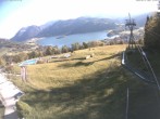 Archiv Foto Webcam Schliersee - Schliersbergalm 17:00