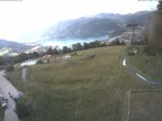 Archiv Foto Webcam Schliersee - Schliersbergalm 09:00