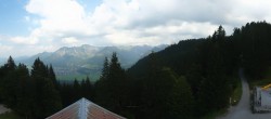 Archiv Foto Webcam Panoramablick Söllereck 15:00
