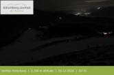 Archived image Webcam: View at Jochtal 23:00