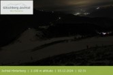 Archived image Webcam: View at Jochtal 01:00