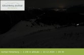 Archived image Webcam: View at Jochtal 03:00