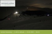 Archived image Webcam: View at Jochtal 23:00