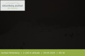 Archiv Foto Webcam Jochtal 23:00