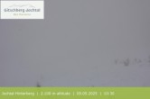 Archiv Foto Webcam Jochtal 09:00