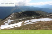 Archiv Foto Webcam Jochtal 09:00