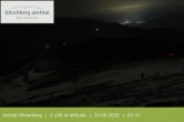 Archived image Webcam: View at Jochtal 01:00