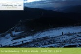 Archived image Webcam: View at Jochtal 03:00
