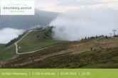 Archiv Foto Webcam Jochtal 19:00