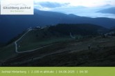 Archived image Webcam: View at Jochtal 03:00