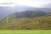 Archiv Foto Webcam Jochtal 01:00