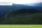 Archived image Webcam: View at Jochtal 03:00
