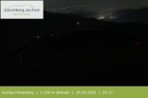 Archived image Webcam: View at Jochtal 03:00