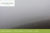 Archiv Foto Webcam Jochtal 09:00