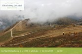 Archiv Foto Webcam Jochtal 11:00