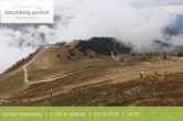 Archiv Foto Webcam Jochtal 13:00