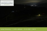 Archived image Webcam: View at Jochtal 03:00
