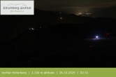 Archived image Webcam: View at Jochtal 01:00