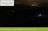 Archived image Webcam: View at Jochtal 03:00