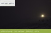 Archived image Webcam: View at Jochtal 23:00