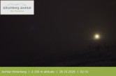 Archived image Webcam: View at Jochtal 01:00