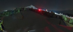 Archiv Foto Webcam Schöneben - Panoramablick von der Mittelstation 21:00