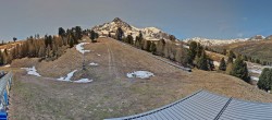 Archiv Foto Webcam Schöneben - Panoramablick von der Mittelstation 11:00