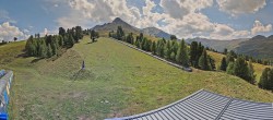 Archiv Foto Webcam Schöneben - Panoramablick von der Mittelstation 13:00