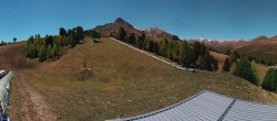 Archiv Foto Webcam Schöneben - Panoramablick von der Mittelstation 01:00