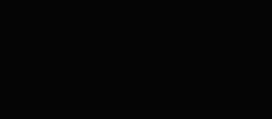 Archiv Foto Webcam Schöneben - Panoramablick von der Mittelstation 19:00