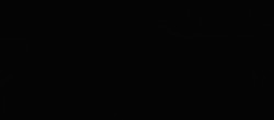 Archiv Foto Webcam Schöneben - Panoramablick von der Mittelstation 19:00