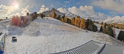 Archiv Foto Webcam Schöneben - Panoramablick von der Mittelstation 09:00