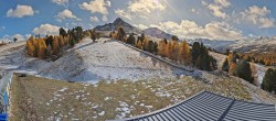 Archiv Foto Webcam Schöneben - Panoramablick von der Mittelstation 13:00