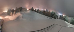 Archiv Foto Webcam Schöneben - Panoramablick von der Mittelstation 04:00