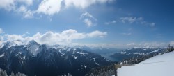 Archived image Webcam Panorama Schynige Platte 15:00