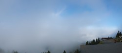 Archiv Foto Webcam Blick auf Eiger, Mönch & Jungfrau 08:00