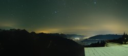 Archived image Webcam Panorama Schynige Platte 23:00