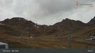 Archiv Foto Webcam Samnaun - Blickrichtung Viderjoch 08:00